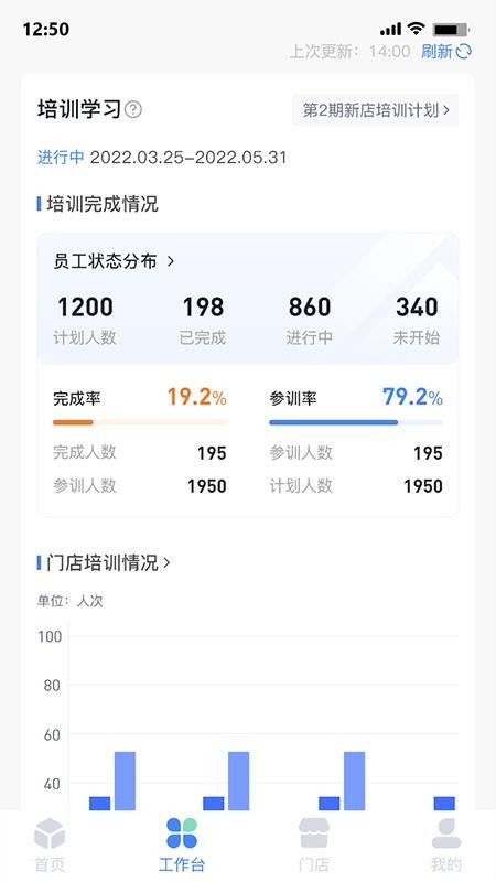 慧运营手机版v04.14.00 1