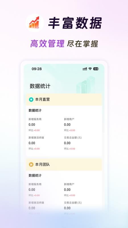 旺铺伙伴官方版v3.7.8 2