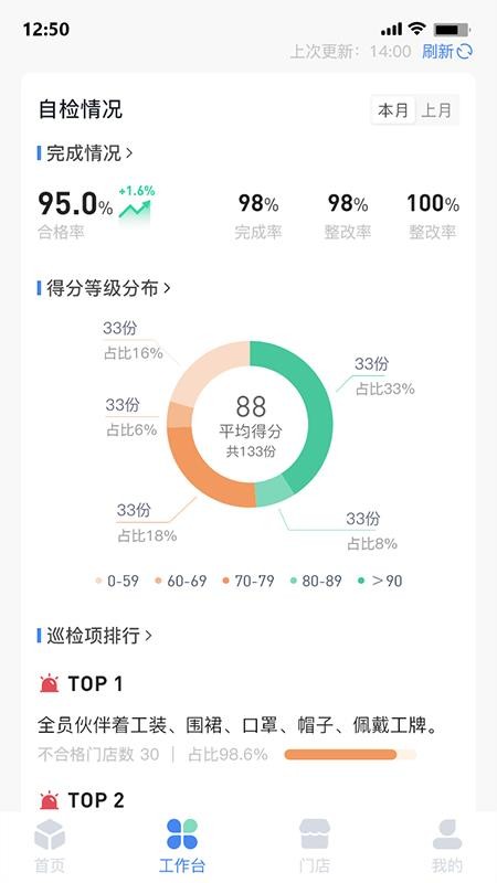 慧运营手机版v04.14.00 4