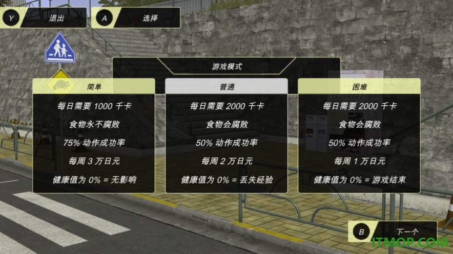 动漫都市游戏