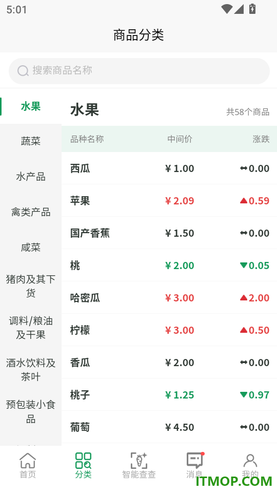 菜查查手机版