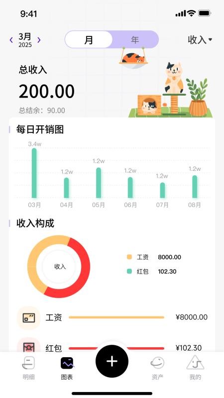 花喵记账手机版v1.1.6.3 2