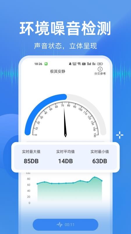 分贝测量全能王手机版v1.0.3(1)