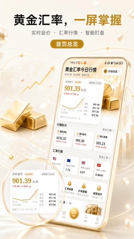 黄金汇率今日行情官网版v4.1.2.2 5