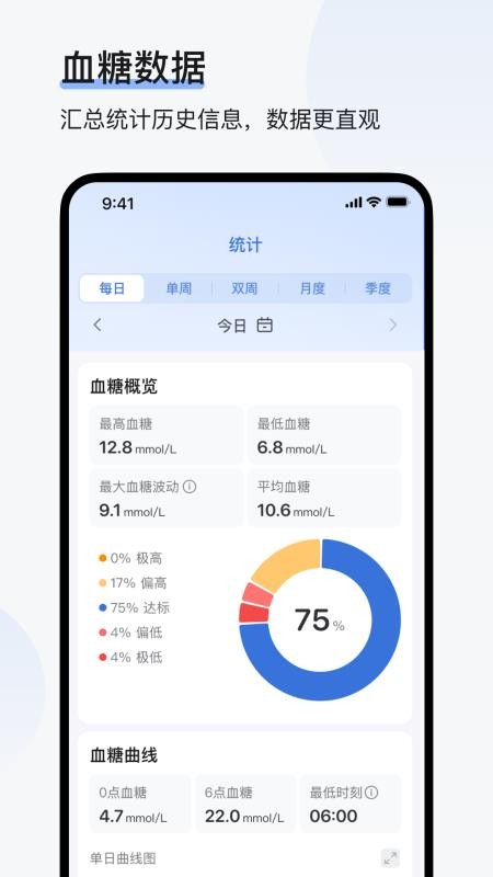 欧态专业版最新版v1.10.0 3