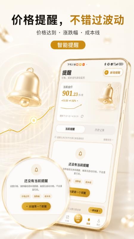 黄金汇率今日行情官网版v4.1.2.2 1