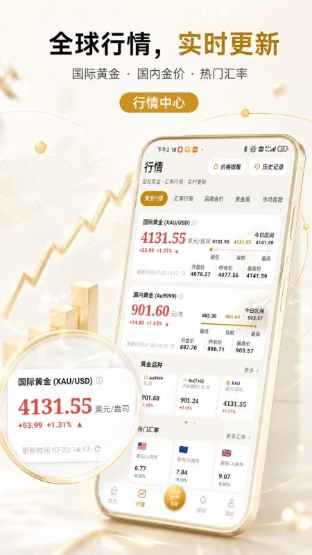 黄金汇率今日行情官网版v4.1.2.2 4