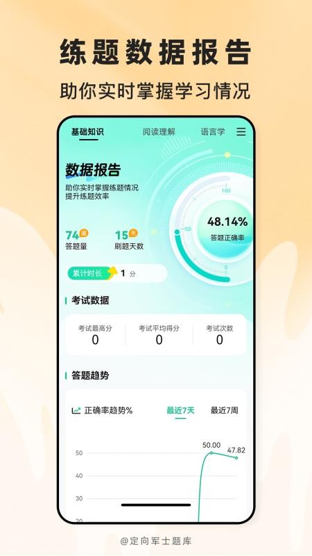 定向军士题库最新版v2.1.45 1