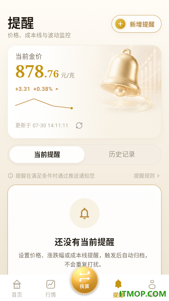 黄金汇率今日行情官网版