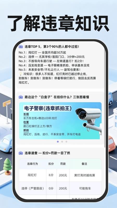交通违规代码速查最新版v1.0.0 4