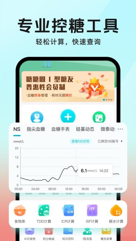 糖糖圈 (糖尿病管理)v6.2.12(4)