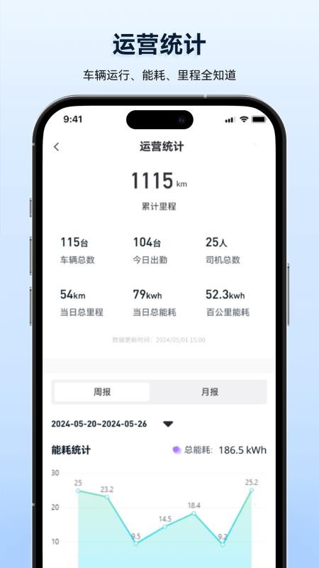 质子汽车官方版v2.6.4 2