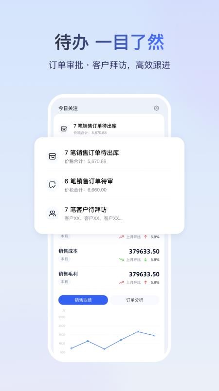 金蝶云手机版v3.1.8(4)