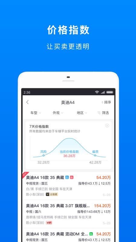 车镇车源(4)