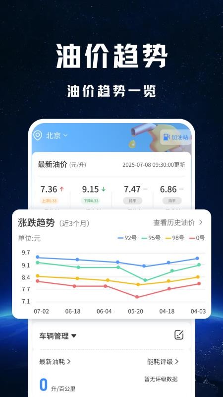 高迅地图导航最新版v3.9(2)