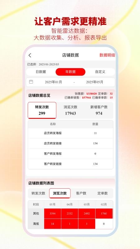 智慧金店管理免费版APPv33.19.6 1