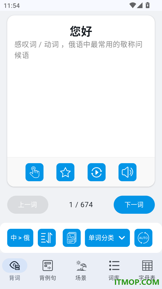 俄语口语速通最新版
