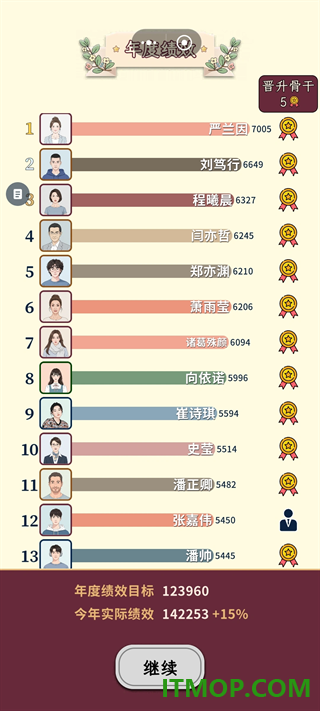 HR模拟器游戏