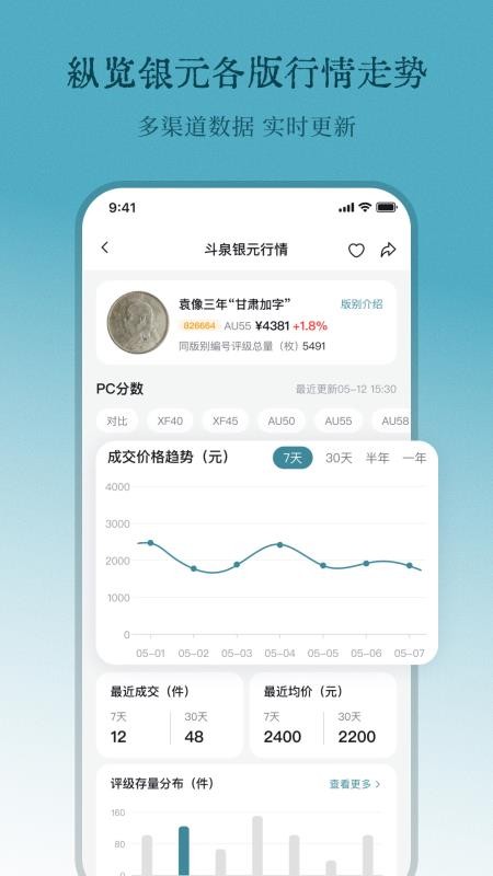 斗泉钱币网v9.8.15(5)