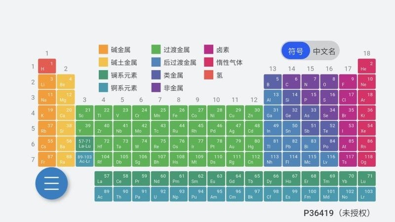 元素周期表2026最新版v26.8.3(2)