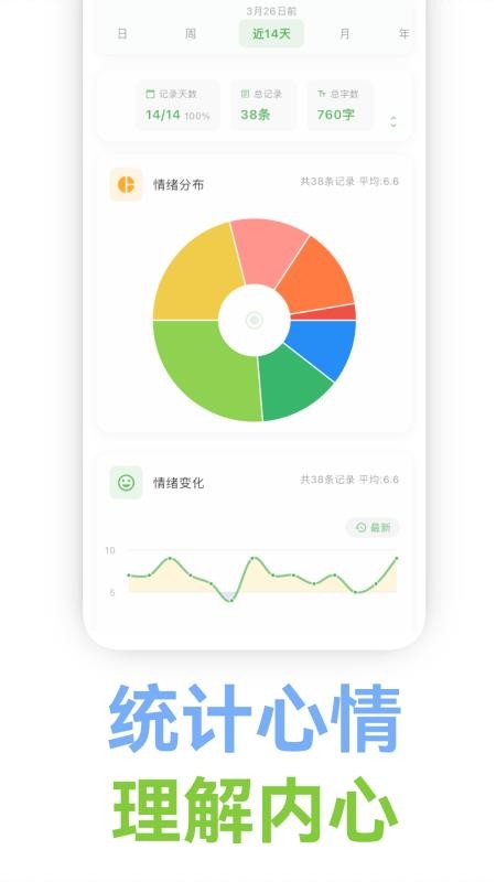 Mubble洗心日记手机版v2.3.0 3