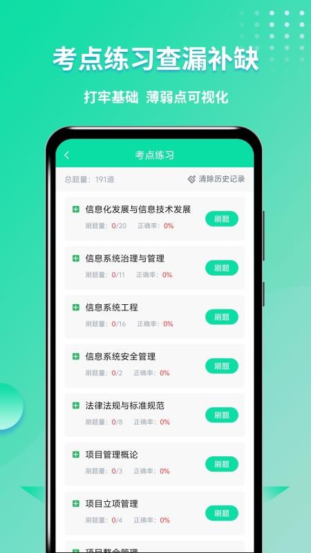 软考刷题手机版v1.0.1(1)
