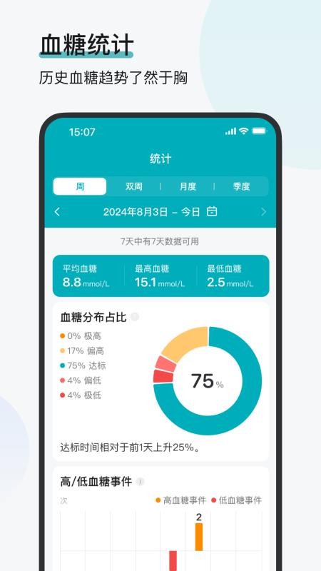 可孚欧态最新版v1.3.0 3