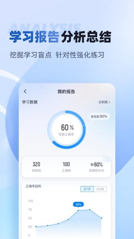 职教高考聚题库appv2.2.0 1