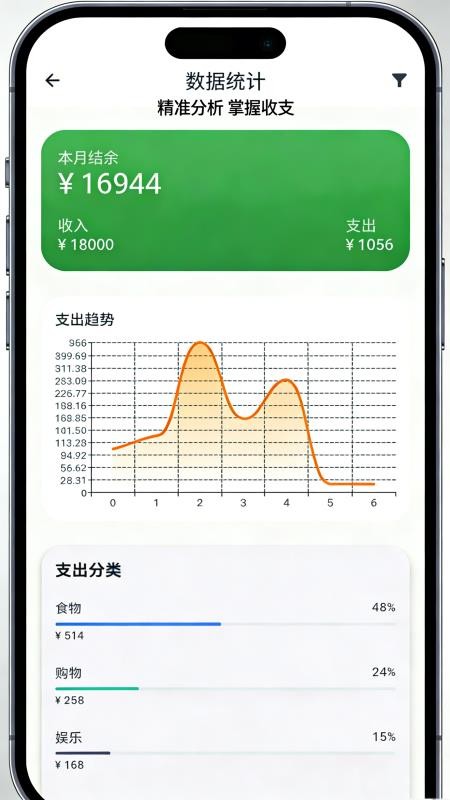 剁手记账最新版v1.0.8 3