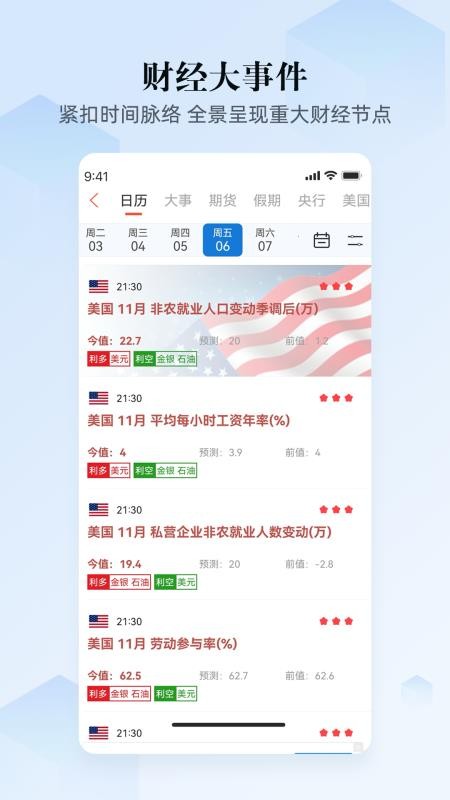 汇通财经行情数据手机版v7.1.7 3