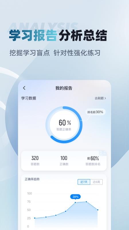 采煤机司机考试聚题库最新版(3)