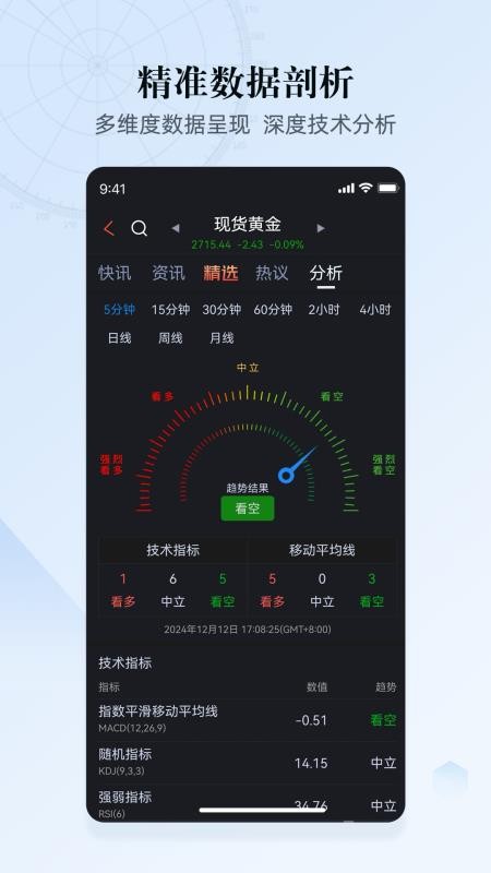 汇通财经行情数据手机版v7.1.7 4