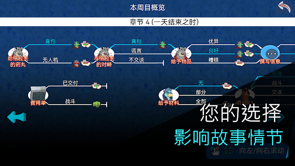 鳄鱼侦探布罗格游戏v1.1.10 5