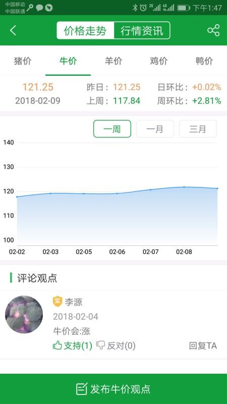肉交所官网版v2.01 3