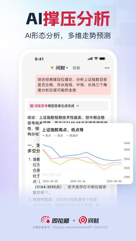 同花顺i问财appv5.2.1(4)