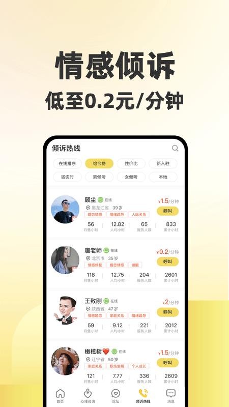 给力心理咨询(5)