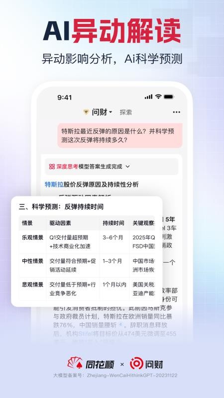 同花顺i问财appv5.2.1(5)