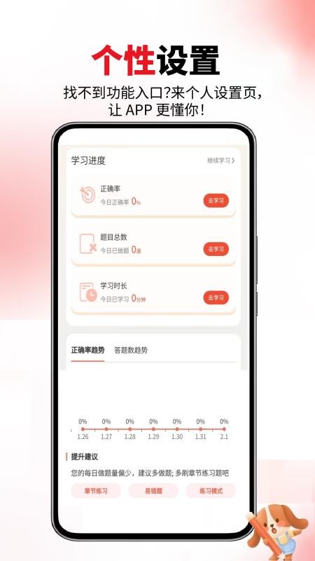 会计职称真题库最新版v6.07.30(1)