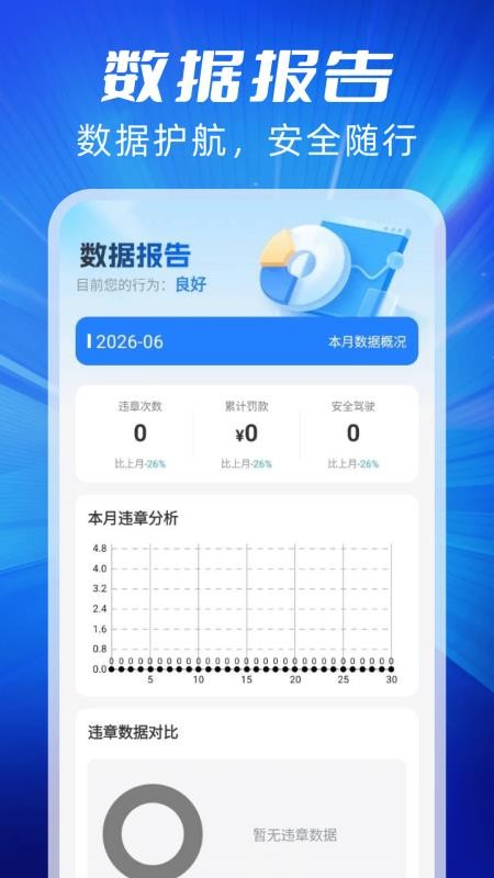 违章费用记录最新版v1.0.3(3)