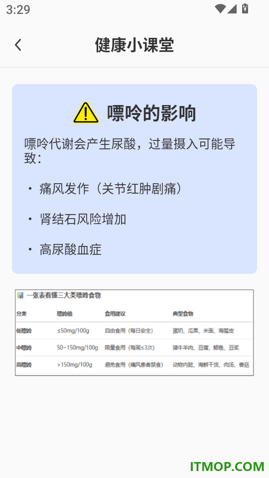 运动健康生活助手免费版