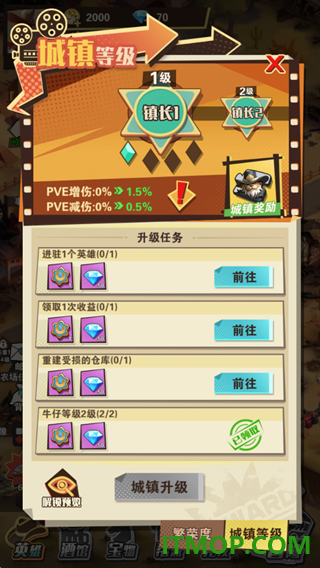 绝境猎人游戏