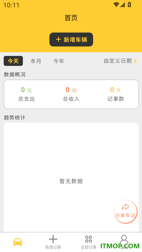 车记免费版