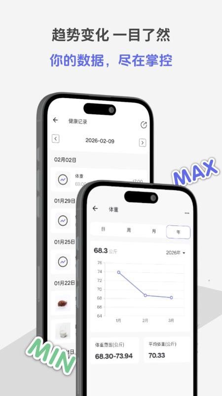 悦轻蓝手机版v5.5.0 3