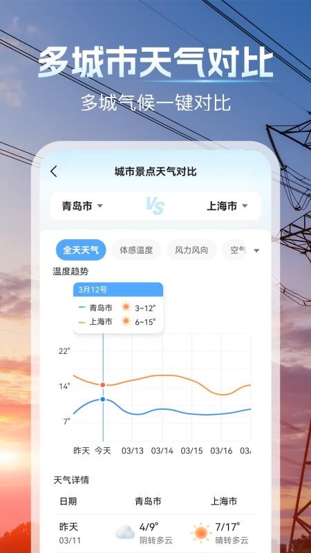 天气预报网appv1.4.7.2 1