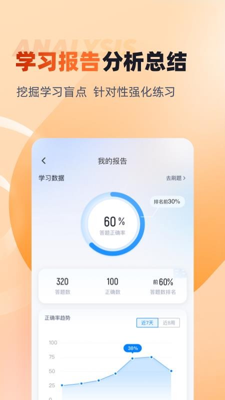 全媒体运营师考试聚题库app(1)