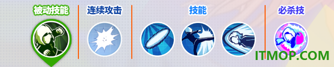 龙珠激震小队游戏