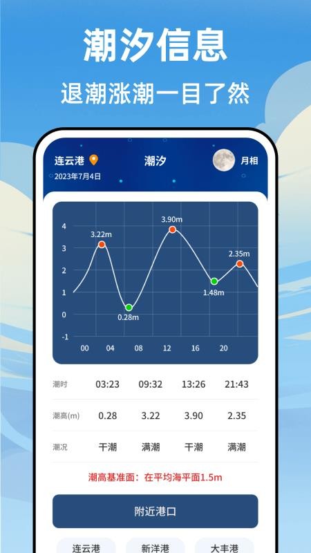 海浪潮汐表官方版v3.4.339 4
