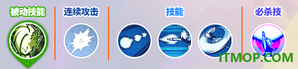 龙珠激震小队游戏
