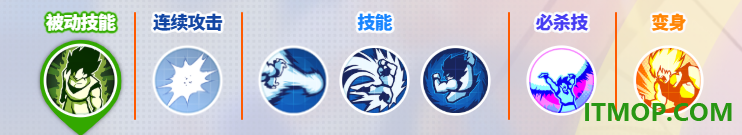 龙珠激震小队游戏