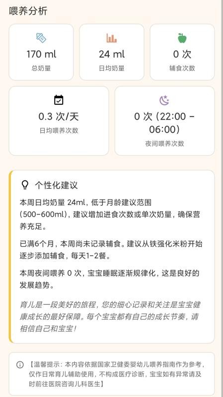 进食日记免费版v1.1.5(3)